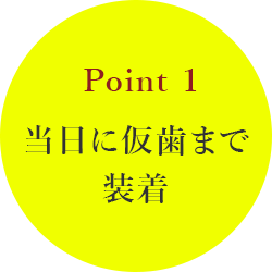 point1 当日に仮歯まで装着